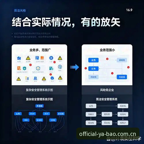 揭秘亚博APP到底靠不靠谱？从用户体验到安全机制的深度剖析