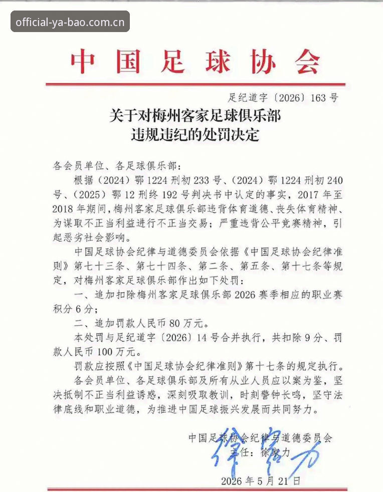 中国足协第三批禁足名单最新动态：17人终身禁足，48人遭重罚，足球反腐风暴持续升级