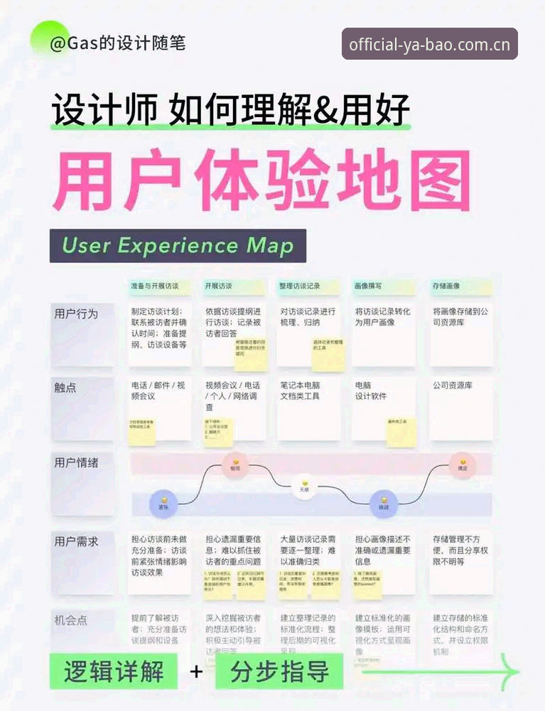 yabovip手机版2026版本深度分析：用户体验与技术迭代的全面解析