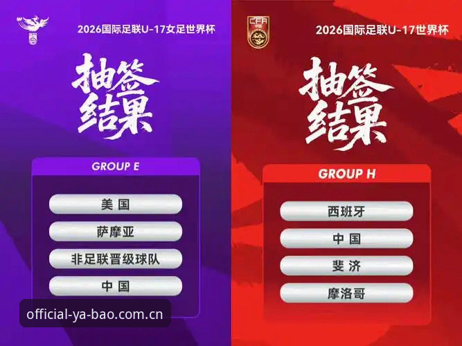 亚博官网入口 U17世界杯抽签揭晓!3大看点解析中国男女足晋级之路