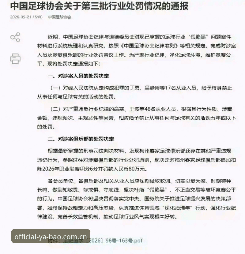 中国足协第三批禁足名单最新动态：17人终身禁足，48人遭重罚，足球反腐风暴持续升级